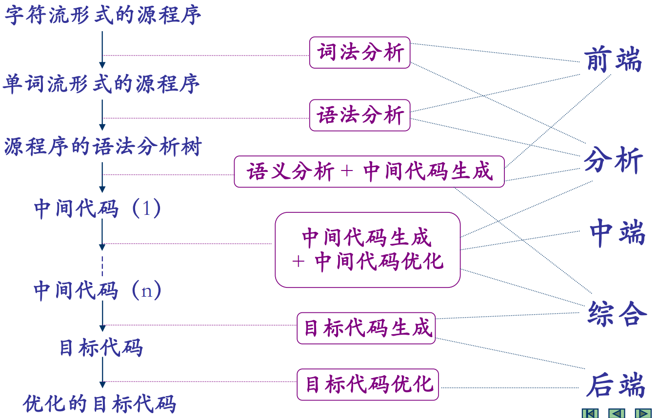 image-20230217224139933