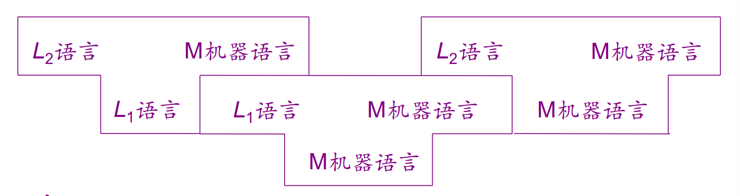 image-20230217225128273