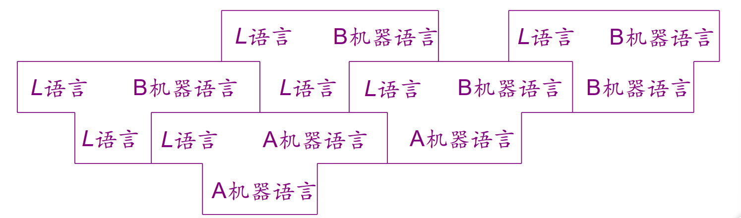 image-20230217225632233