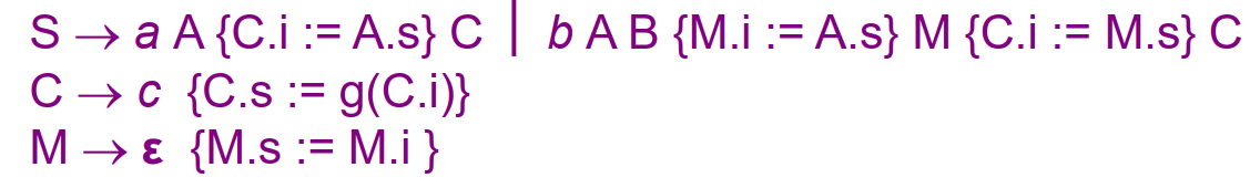 image-20230221203034284