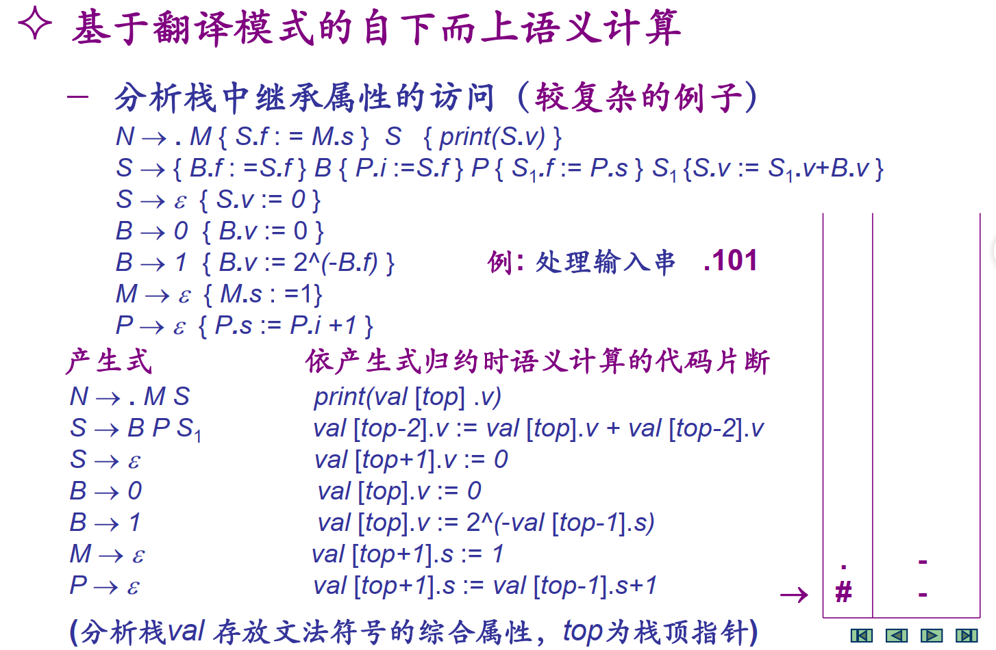 image-20230221204825110