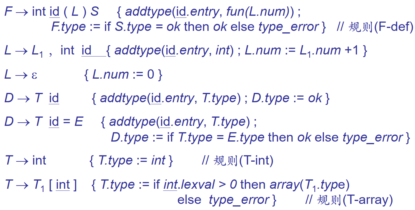 image-20230222170546470