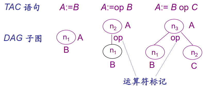 image-20230223215533966