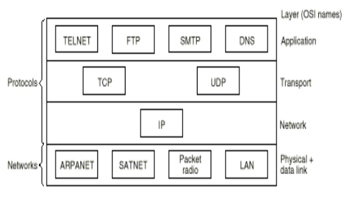 image-20221029164937847