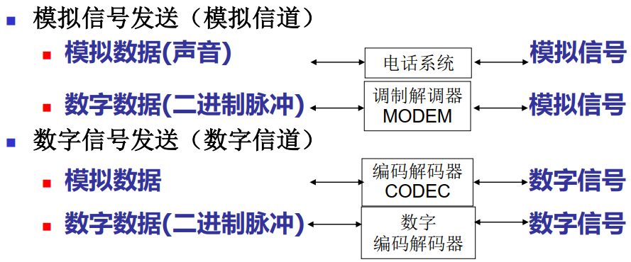 image-20221029192803577