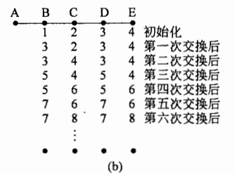 image-20221209224559844