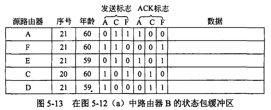 image-20221212121545594