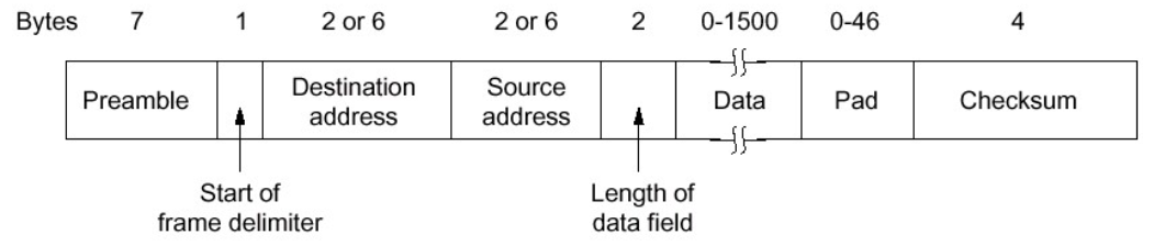 image-20230218195725348