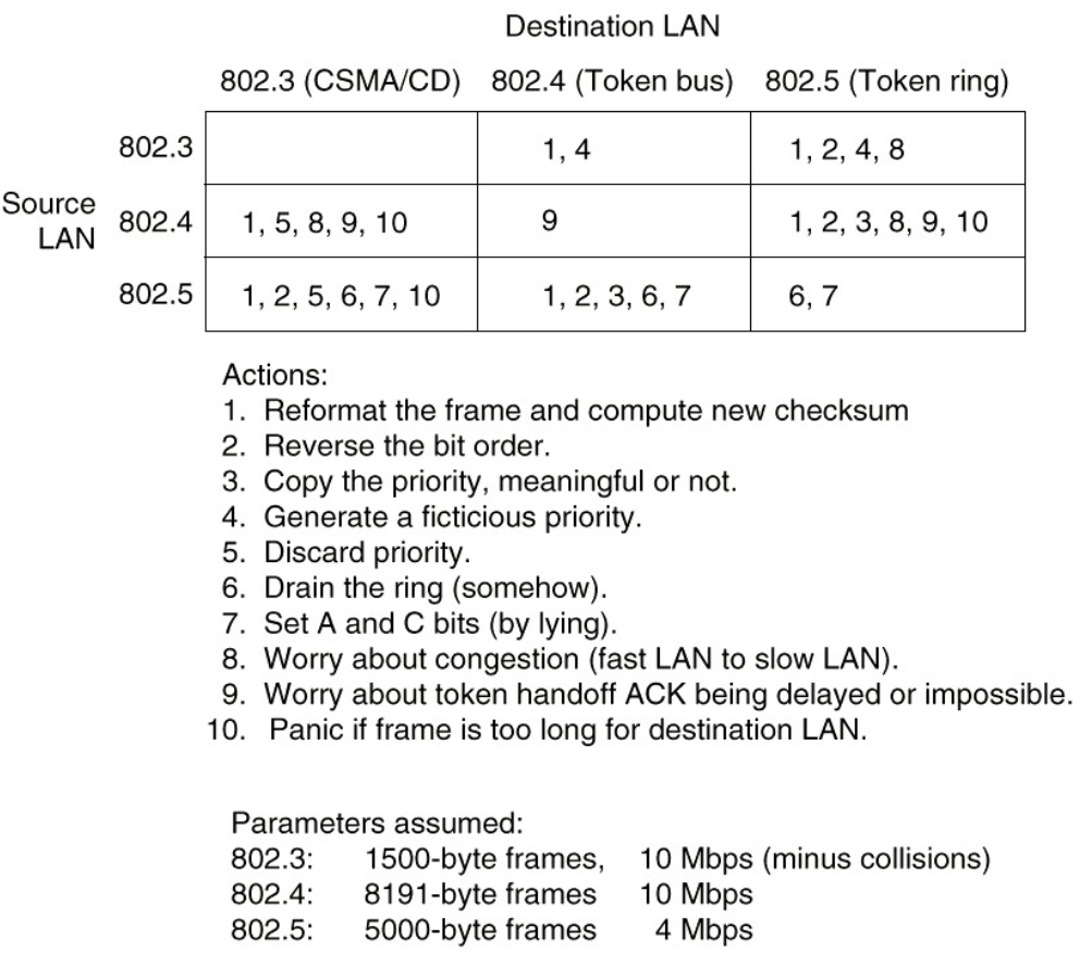 image-20230218205536134