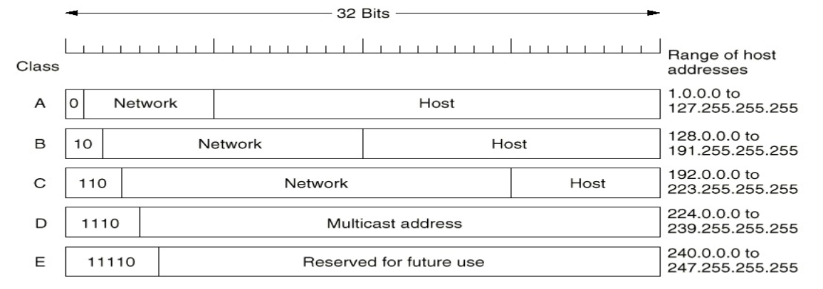 image-20230219133847044