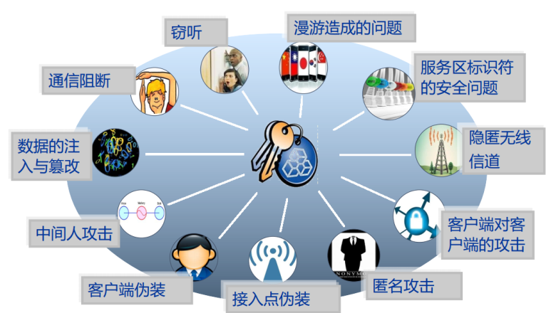 image-20221127155306580