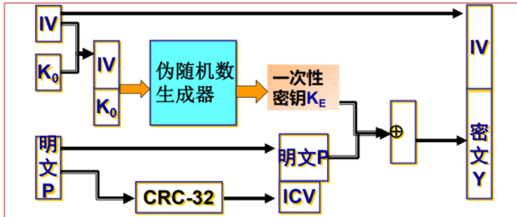 image-20221127162253593