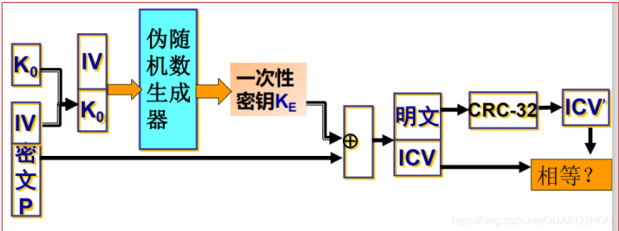 image-20221127162307071