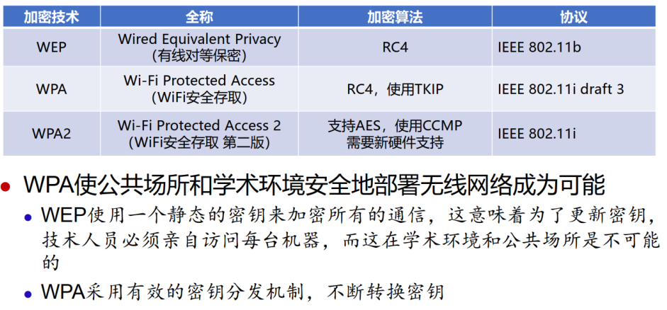 image-20221127164322540