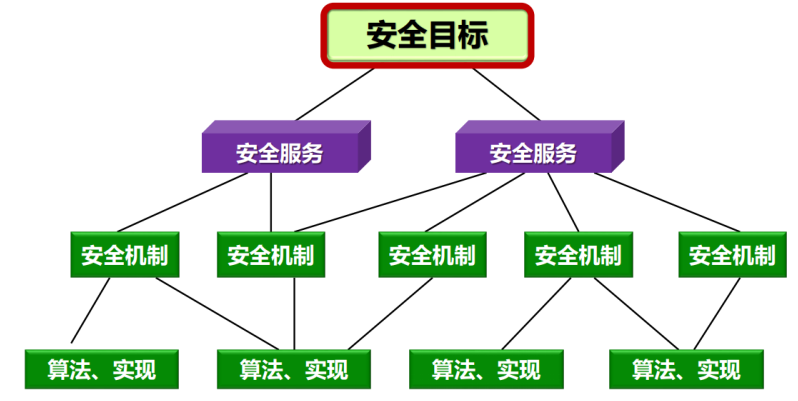 image-20221127164807390