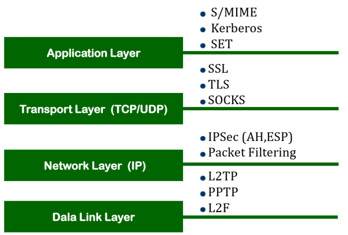 image-20221127174314014