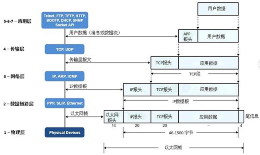 image-20221127194002537