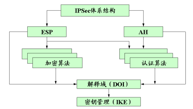 image-20221127194727845