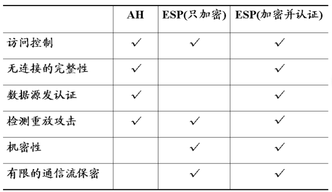 image-20221127195206509