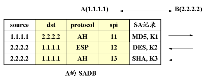 image-20221127195955849