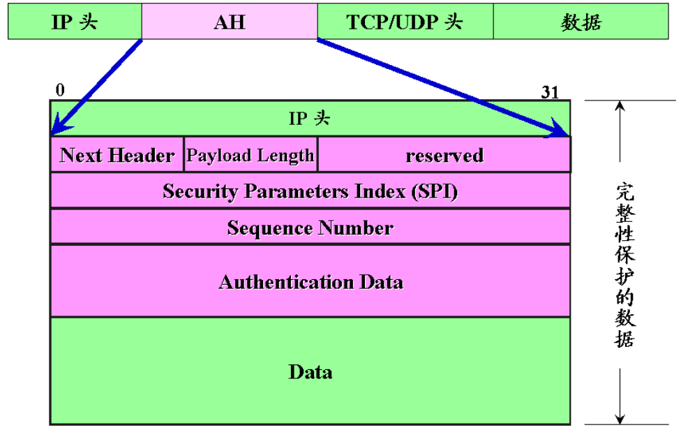 image-20221127203238280