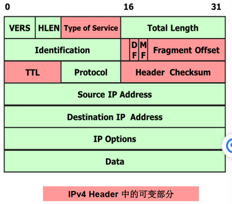 image-20221127205426006