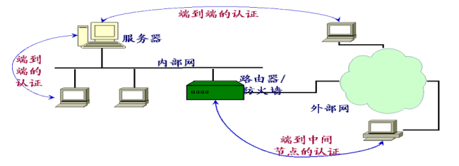 image-20221127215257903