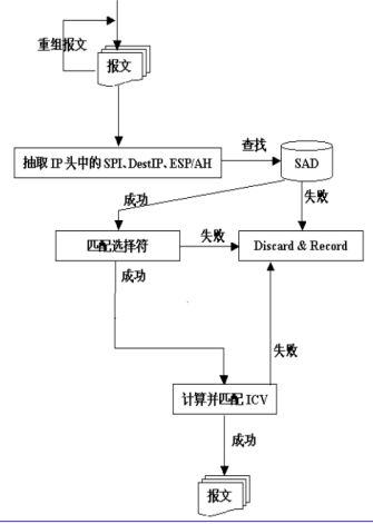 image-20221127215707707