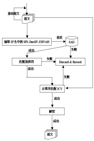 image-20221127221358395