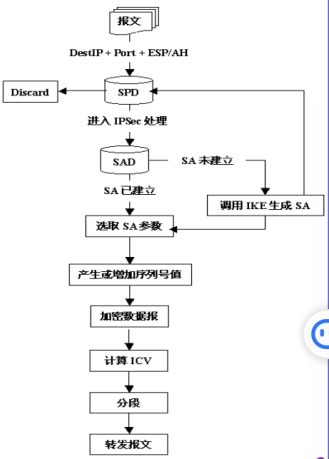 image-20221127221444561