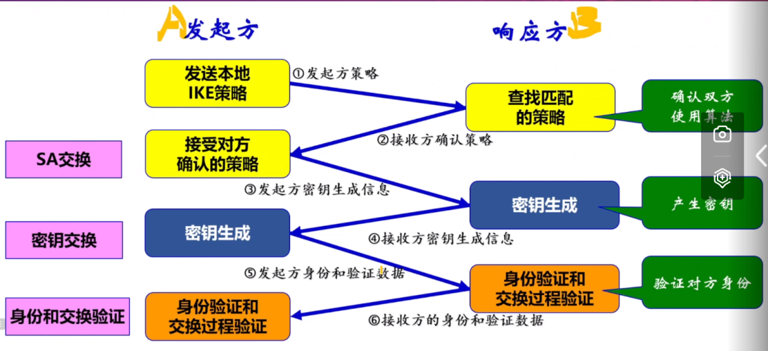 image-20221127235106263