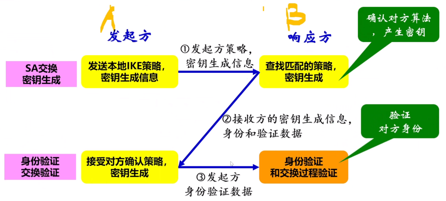 image-20221128000015783