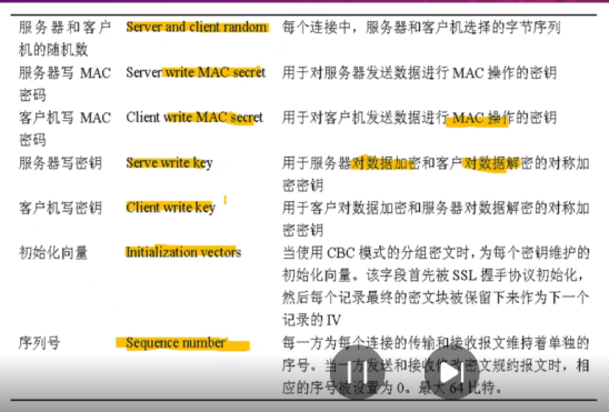 image-20221128003002525