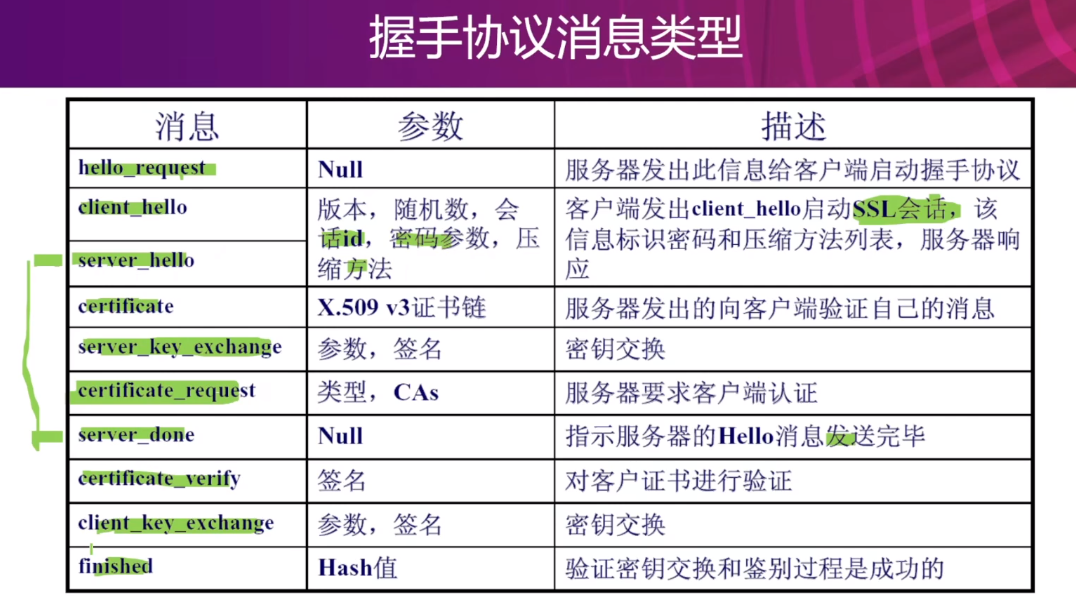 image-20221128003706035