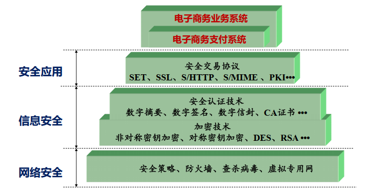 image-20221128131720148