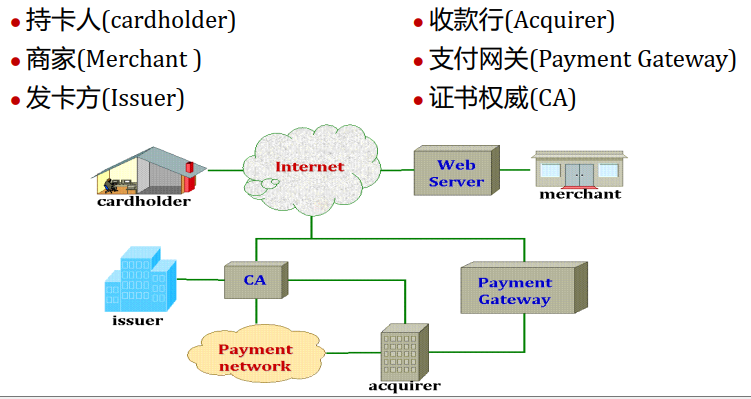 image-20221128132040491