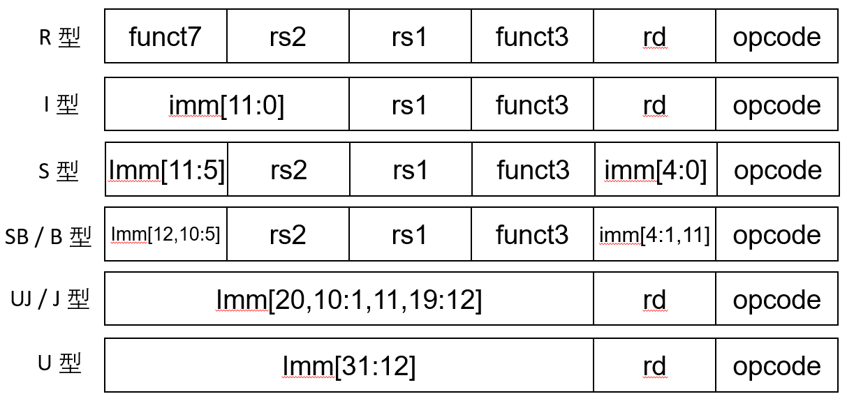 image-20221228172749451