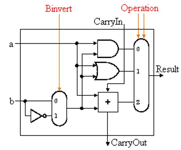 image-20221228210838935