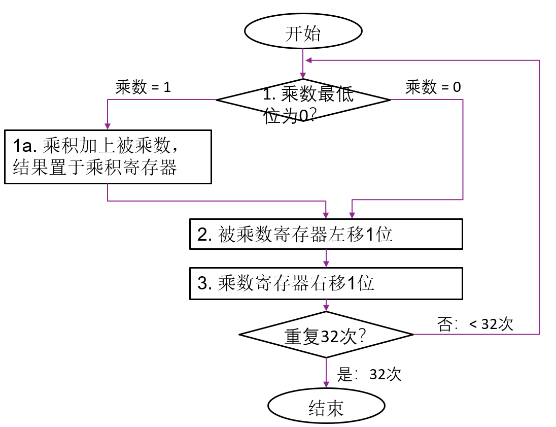 image-20221228211757759