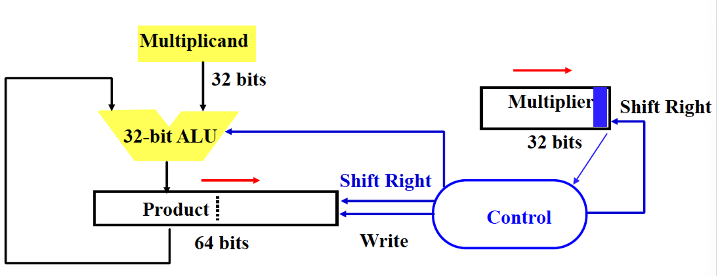 image-20221228212453353