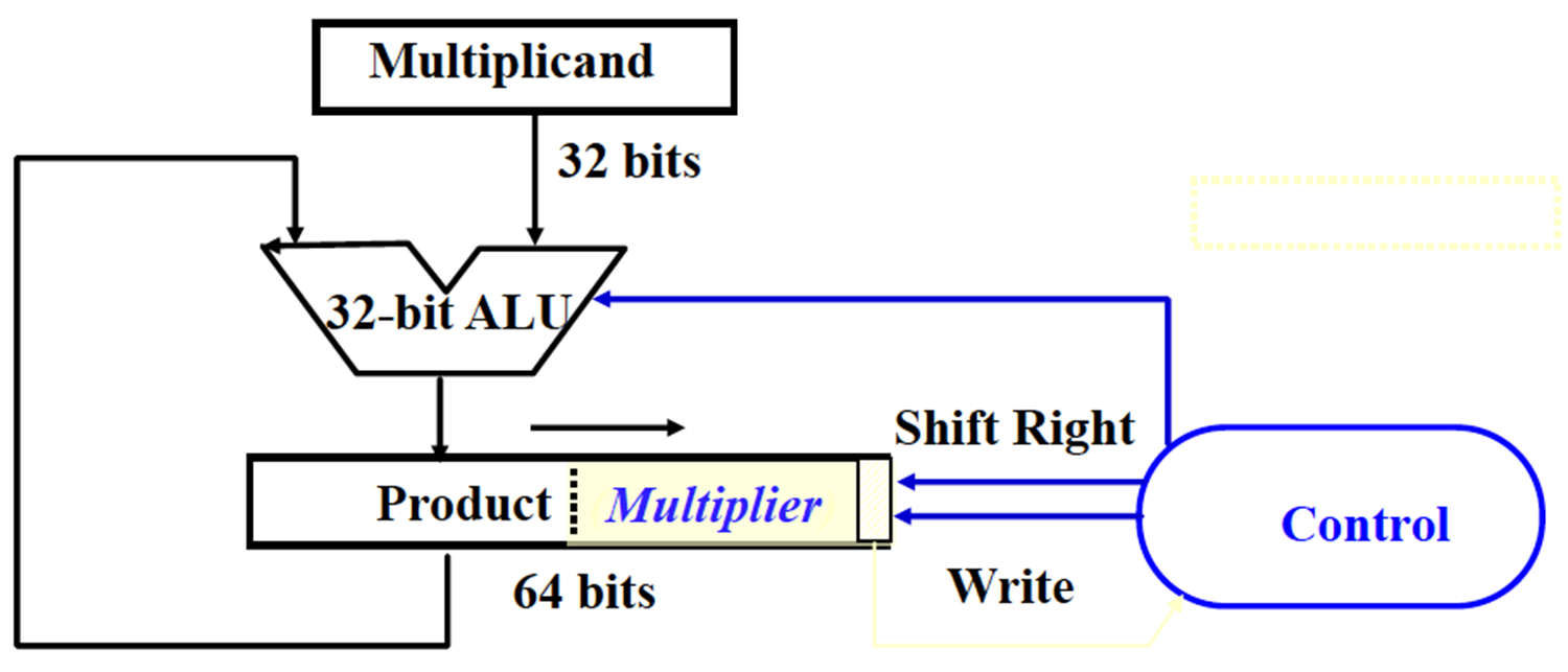 image-20221228212523292