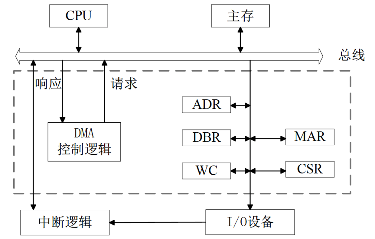 image-20221229004240830