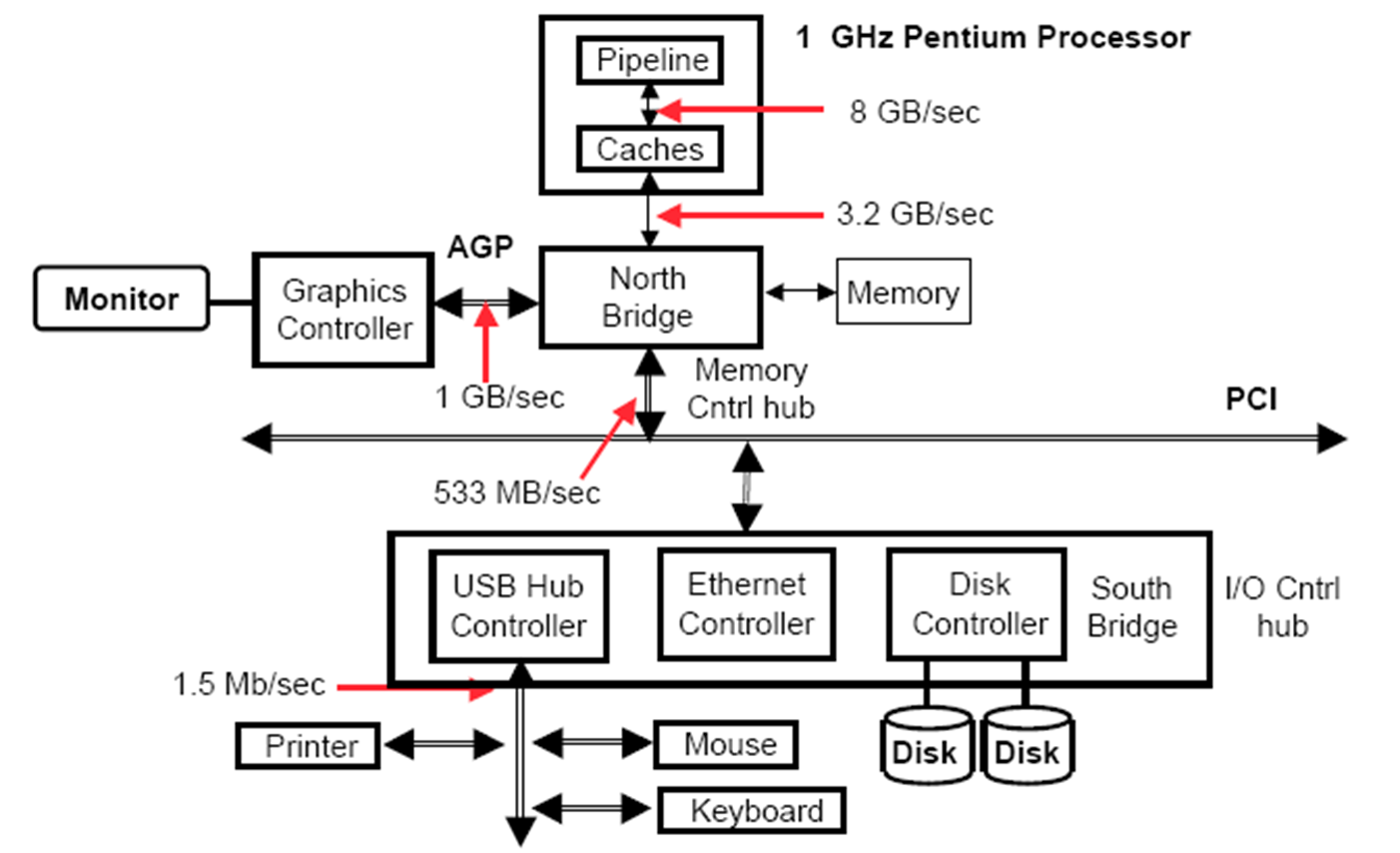 image-20221229120343044