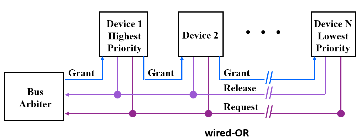 image-20221229121745625