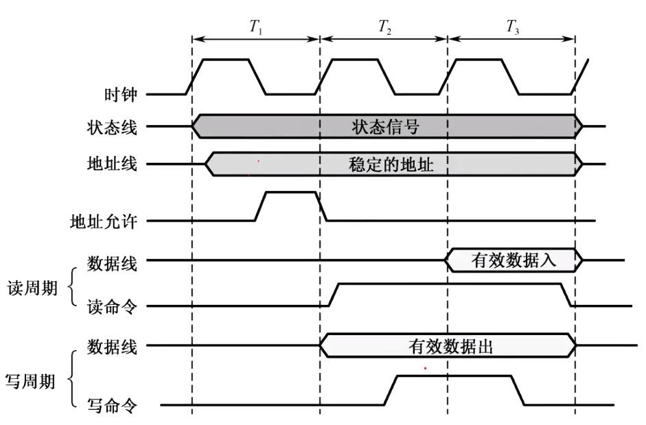 image-20221229211649210