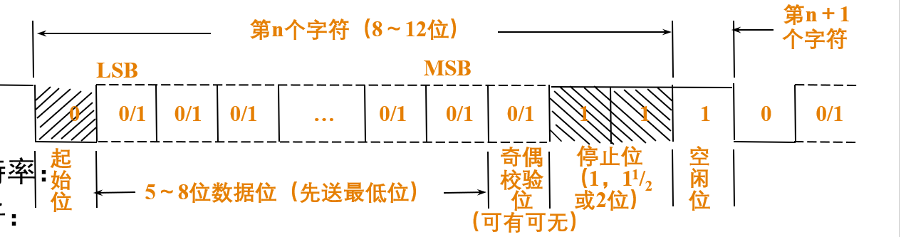 image-20221229220459382