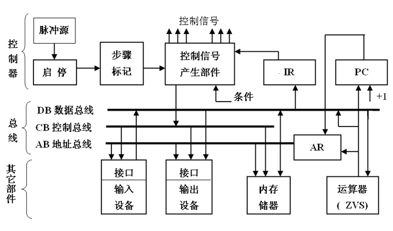 image-20221230005455826