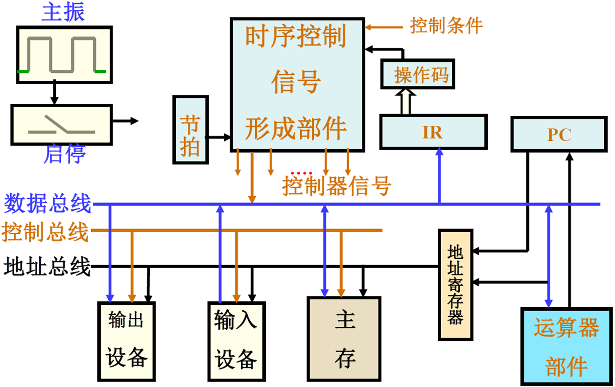 image-20221230010840786