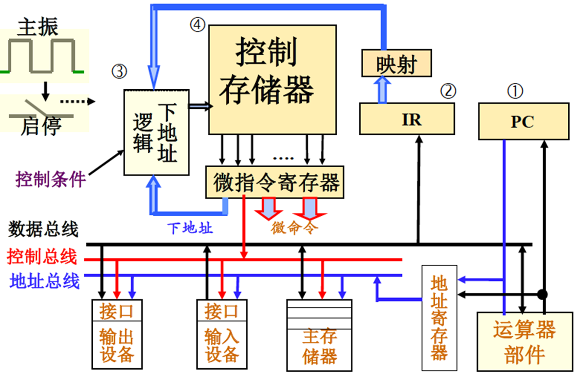 image-20221230011223443