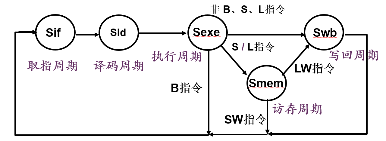 image-20221230012310353